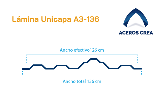 Perfil acanalado A3-136 lámina Unicapa